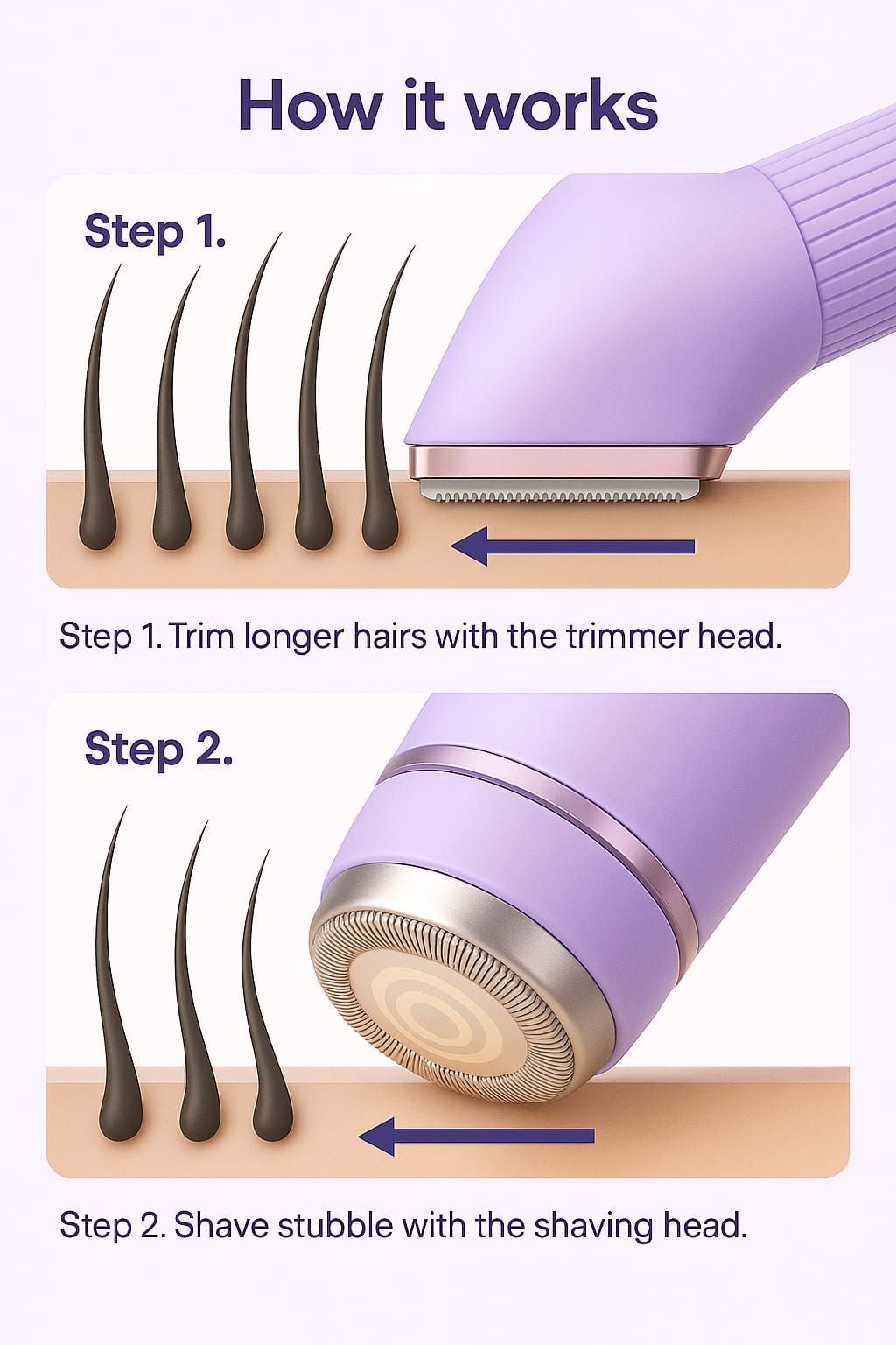 Lavendra SheCare Pro
